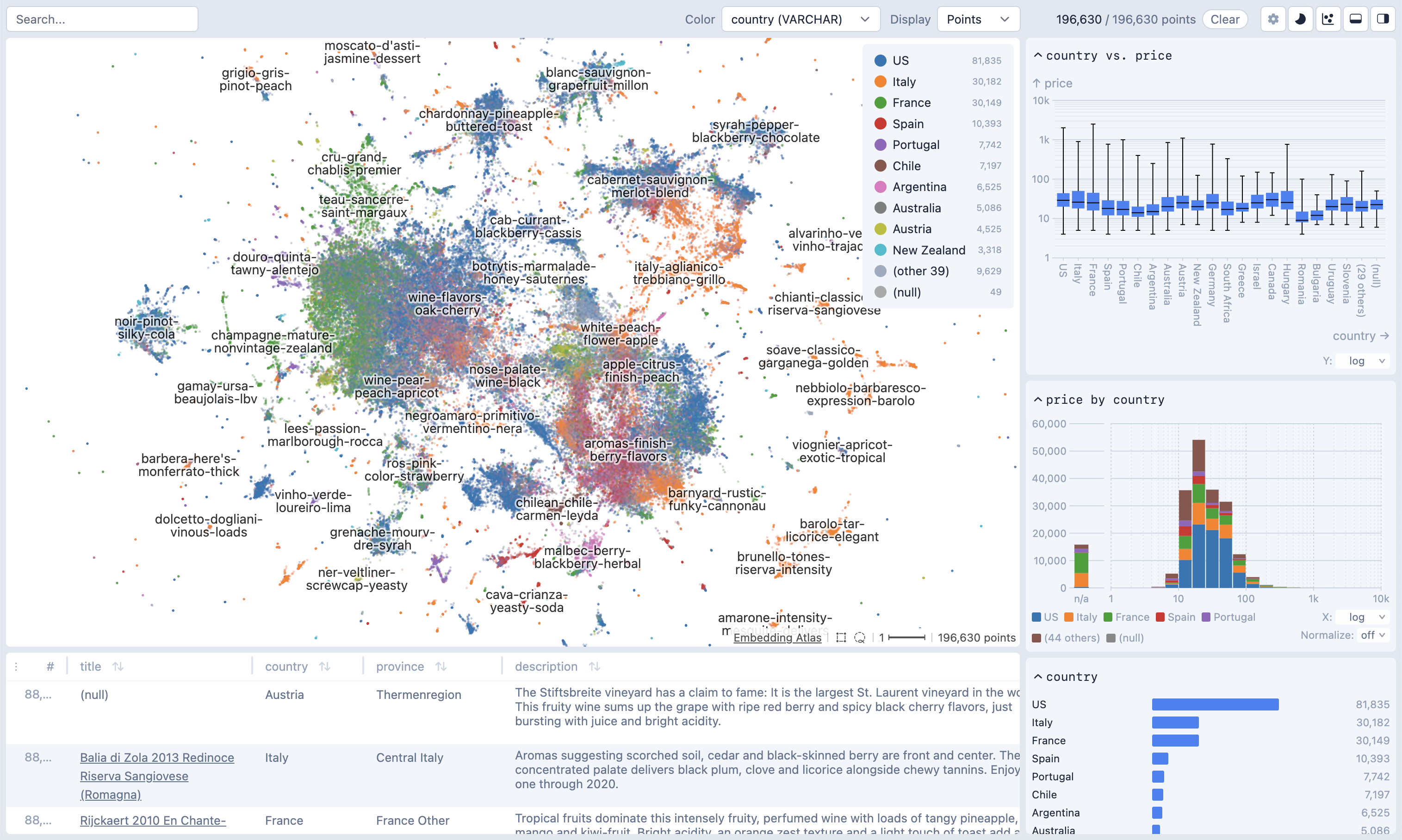 embedding-atlas