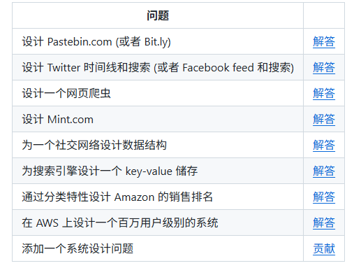 案例分析
